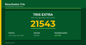 Resultado Tris Extra del 1 de mayo de 2026 número ganador 21543