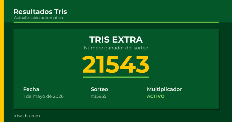 Resultado Tris Extra del 1 de mayo de 2026 número ganador 21543