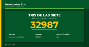 Resultado Tris De las Siete del 1 de mayo de 2026 número ganador 32987