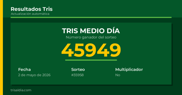 Resultado Tris Medio Día del 2 de mayo de 2026 número ganador 45949