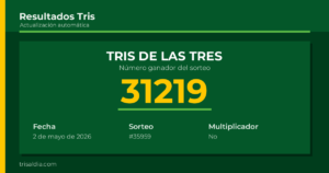 Resultado Tris De las Tres del 2 de mayo de 2026 número ganador 31219