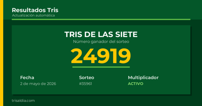 Resultado Tris De las Siete del 2 de mayo de 2026 número ganador 24919
