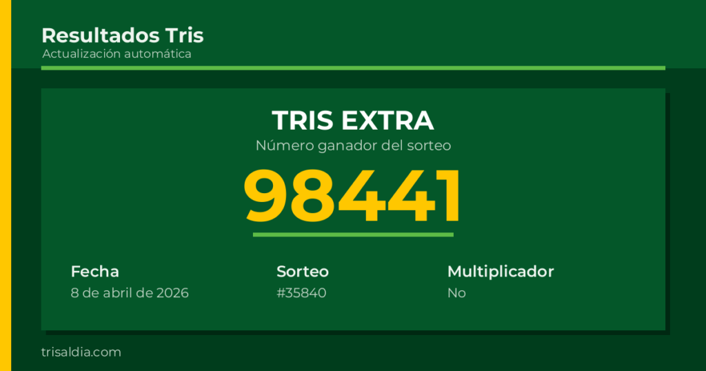 Resultado Tris Extra del 8 de abril de 2026 número ganador 98441