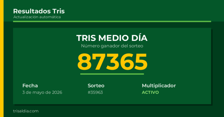 Resultado Tris Medio Día del 3 de mayo de 2026 número ganador 87365