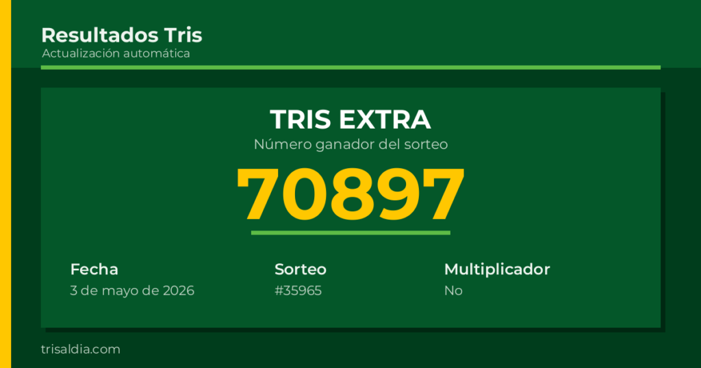 Resultado Tris Extra del 3 de mayo de 2026 número ganador 70897