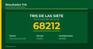 Resultado Tris De las Siete del 3 de mayo de 2026 número ganador 68212