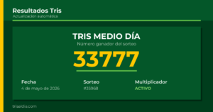 Resultado Tris Medio Día del 4 de mayo de 2026 número ganador 33777