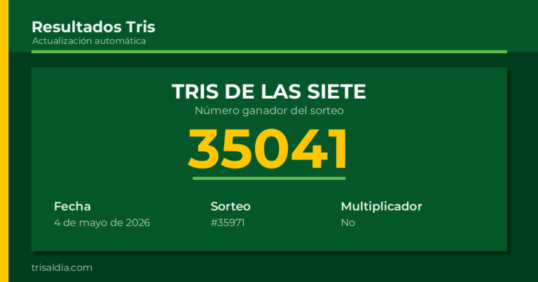 Resultado Tris De las Siete del 4 de mayo de 2026 número ganador 35041