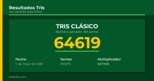 Resultado Tris Clásico del 4 de mayo de 2026 número ganador 64619