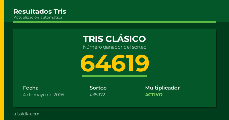 Resultado Tris Clásico del 4 de mayo de 2026 número ganador 64619