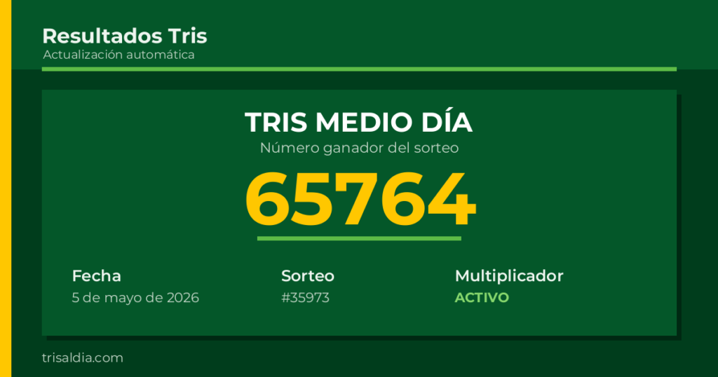 Resultado Tris Medio Día del 5 de mayo de 2026 número ganador 65764