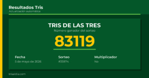Resultado Tris De las Tres del 5 de mayo de 2026 número ganador 83119