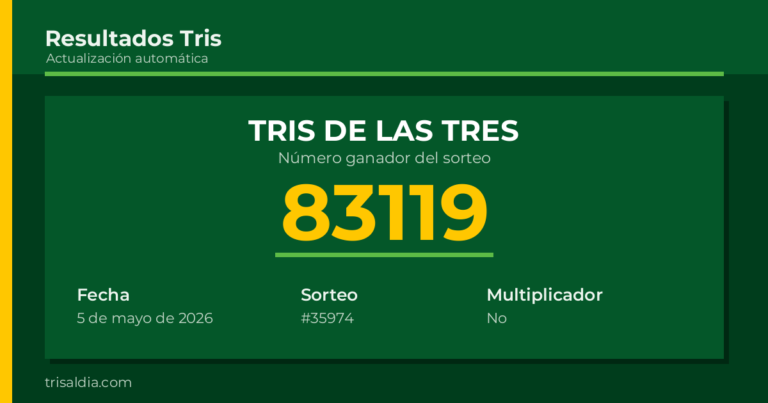 Resultado Tris De las Tres del 5 de mayo de 2026 número ganador 83119