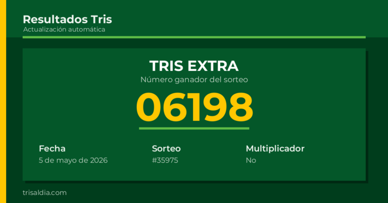 Resultado Tris Extra del 5 de mayo de 2026 número ganador 06198