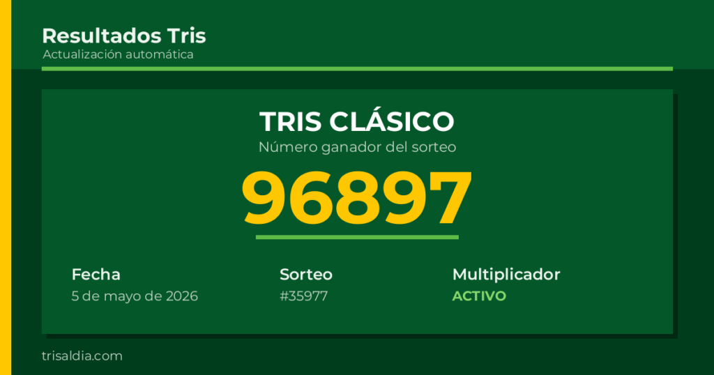 Resultado Tris Clásico del 5 de mayo de 2026 número ganador 96897