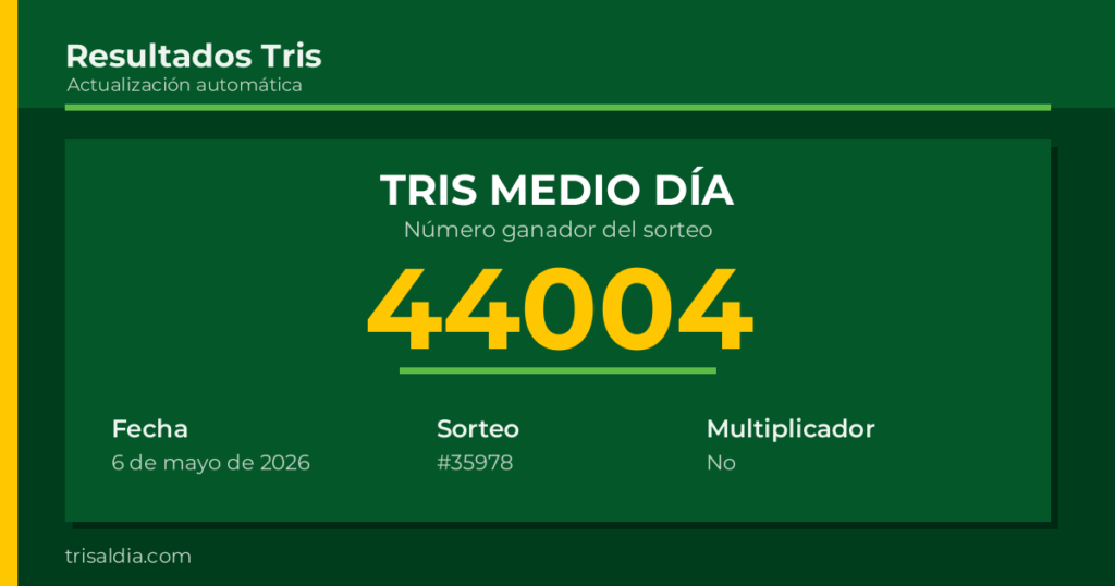 Resultado Tris Medio Día del 6 de mayo de 2026 número ganador 44004