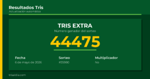 Resultado Tris Extra del 6 de mayo de 2026 número ganador 44475