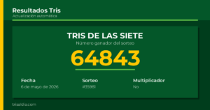 Resultado Tris De las Siete del 6 de mayo de 2026 número ganador 64843
