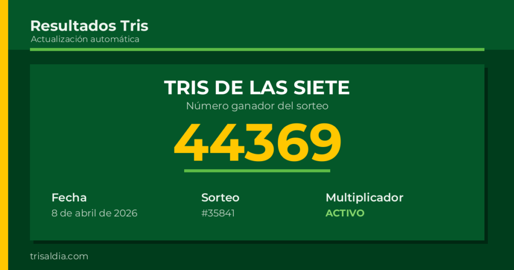 Resultado Tris De las Siete del 8 de abril de 2026 número ganador 44369