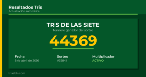 Resultado Tris De las Siete del 8 de abril de 2026 número ganador 44369
