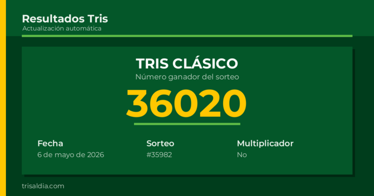 Resultado Tris Clásico del 6 de mayo de 2026 número ganador 36020