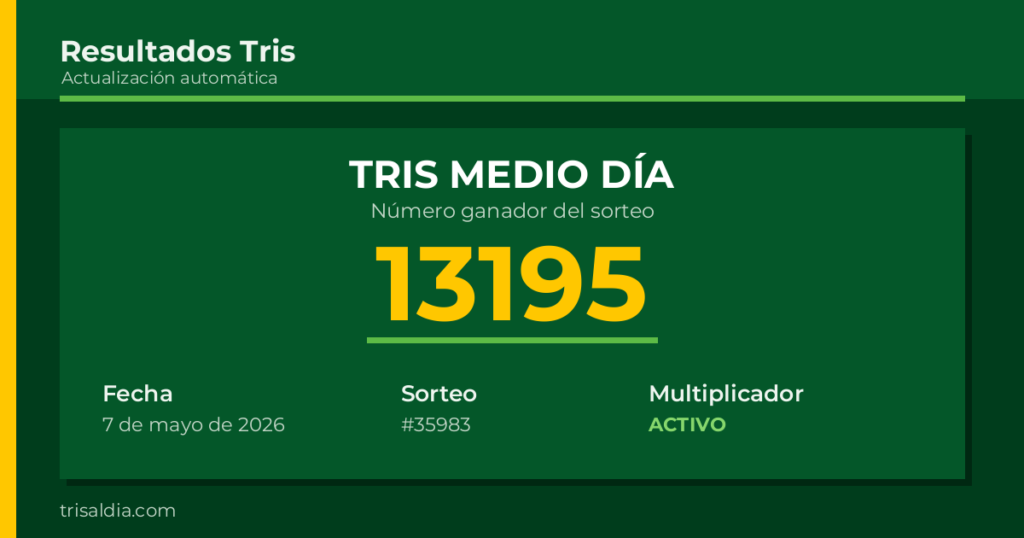 Resultado Tris Medio Día del 7 de mayo de 2026 número ganador 13195