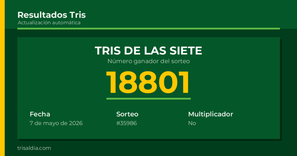 Resultado Tris De las Siete del 7 de mayo de 2026 número ganador 18801