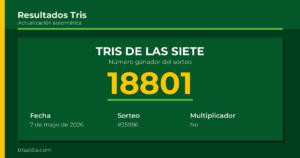 Resultado Tris De las Siete del 7 de mayo de 2026 número ganador 18801