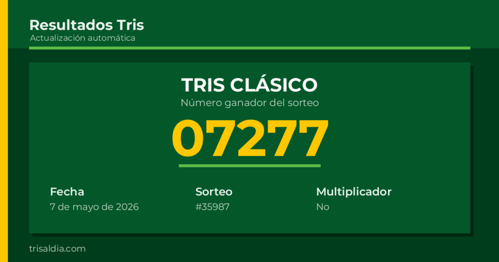 Resultado Tris Clásico del 7 de mayo de 2026 número ganador 07277