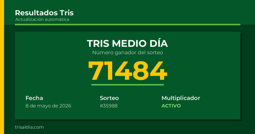 Resultado Tris Medio Día del 8 de mayo de 2026 número ganador 71484