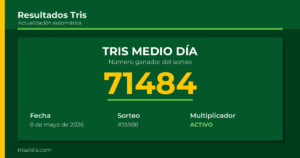 Resultado Tris Medio Día del 8 de mayo de 2026 número ganador 71484