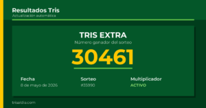 Resultado Tris Extra del 8 de mayo de 2026 número ganador 30461