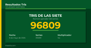 Resultado Tris De las Siete del 8 de mayo de 2026 número ganador 96809
