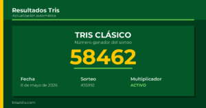 Resultado Tris Clásico del 8 de mayo de 2026 número ganador 58462