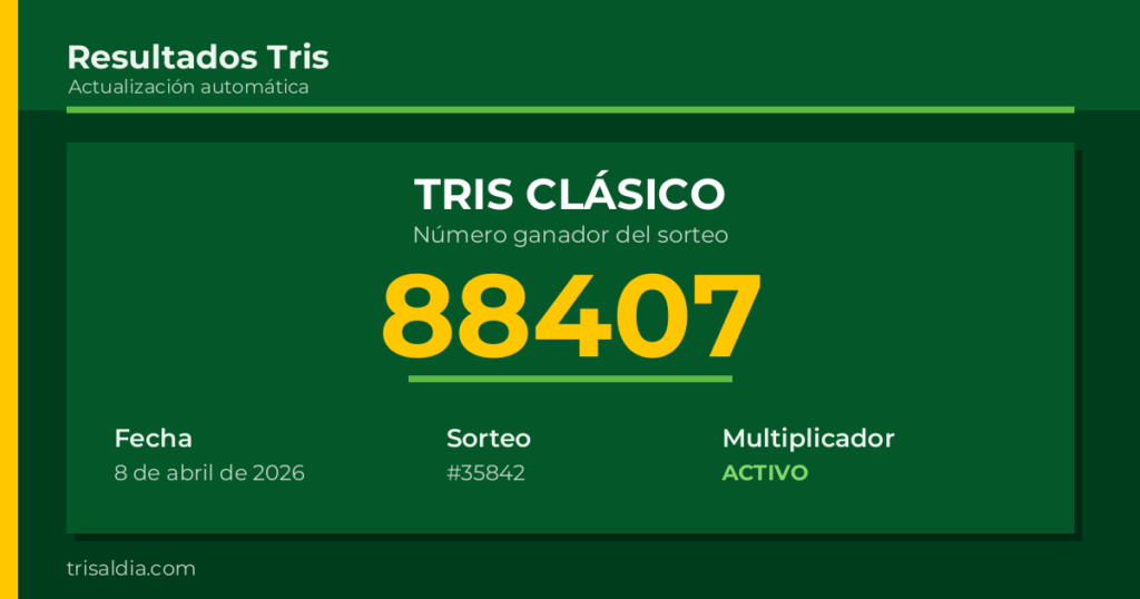 Resultado Tris Clásico del 8 de abril de 2026 número ganador 88407