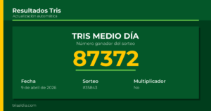 Resultado Tris Medio Día del 9 de abril de 2026 número ganador 87372