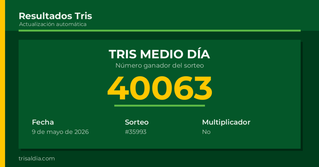 Resultado Tris Medio Día del 9 de mayo de 2026 número ganador 40063