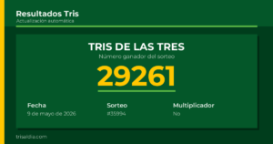 Resultado Tris De las Tres del 9 de mayo de 2026 número ganador 29261