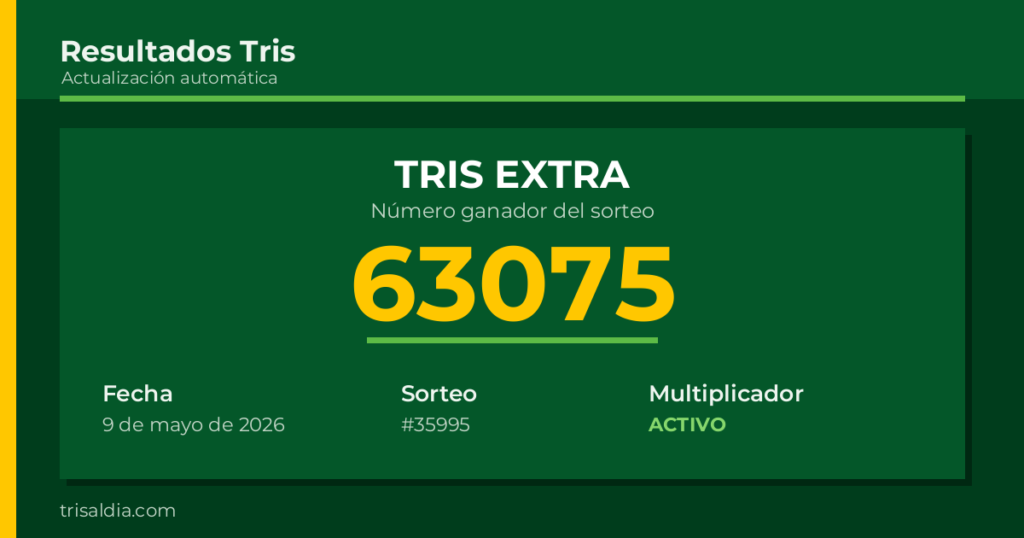 Resultado Tris Extra del 9 de mayo de 2026 número ganador 63075