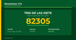 Resultado Tris De las Siete del 9 de mayo de 2026 número ganador 82305