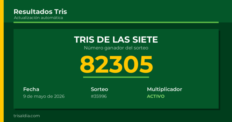 Resultado Tris De las Siete del 9 de mayo de 2026 número ganador 82305