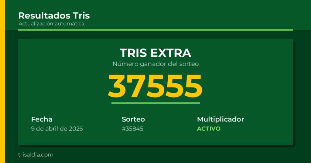 Resultado Tris Extra del 9 de abril de 2026 número ganador 37555