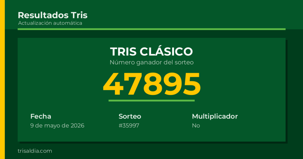 Resultado Tris Clásico del 9 de mayo de 2026 número ganador 47895