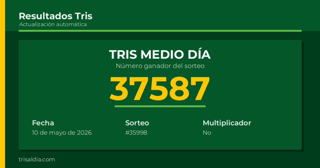 Resultado Tris Medio Día del 10 de mayo de 2026 número ganador 37587