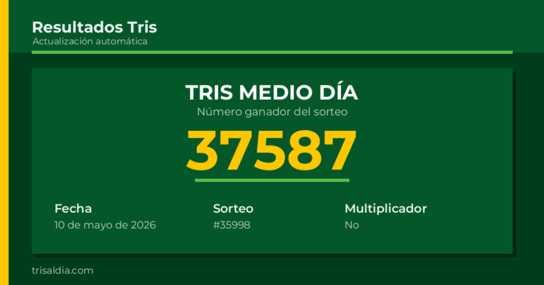 Resultado Tris Medio Día del 10 de mayo de 2026 número ganador 37587