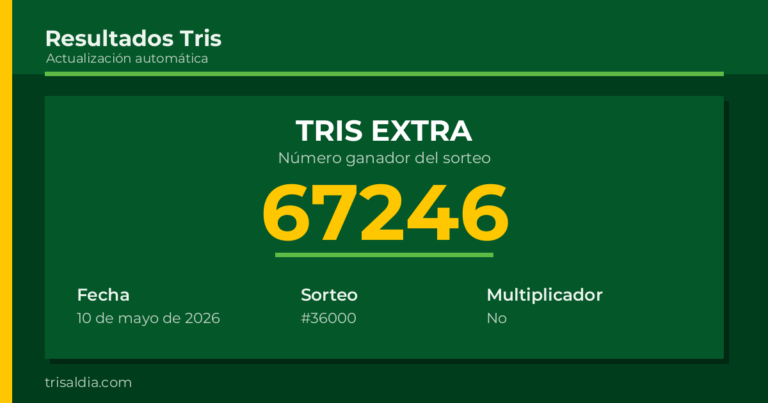 Resultado Tris Extra del 10 de mayo de 2026 número ganador 67246