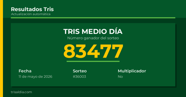 Resultado Tris Medio Día del 11 de mayo de 2026 número ganador 83477