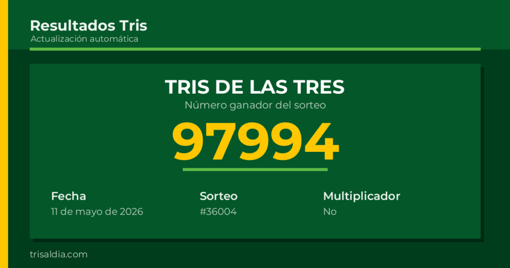 Resultado Tris De las Tres del 11 de mayo de 2026 número ganador 97994