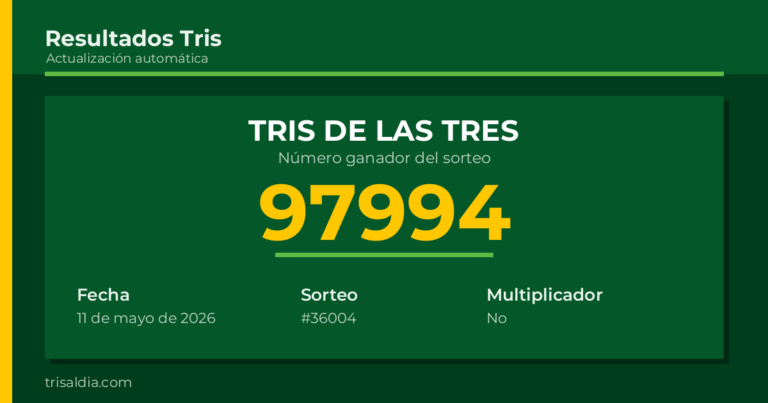 Resultado Tris De las Tres del 11 de mayo de 2026 número ganador 97994