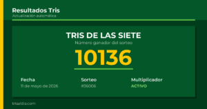 Resultado Tris De las Siete del 11 de mayo de 2026 número ganador 10136